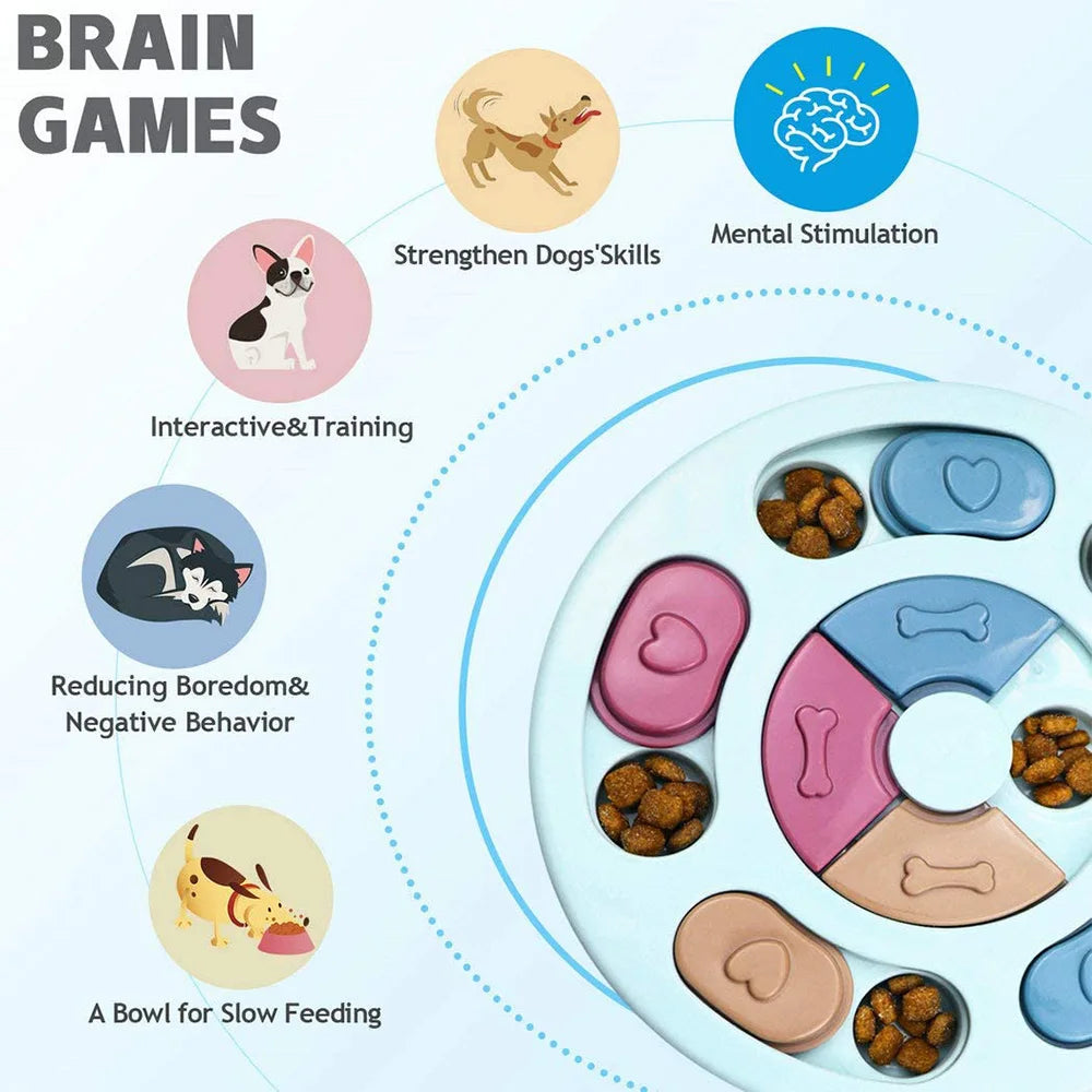 BrainBuster™ Interactive Dog Puzzle Toy – Slow Feeder & Mental Stimulation