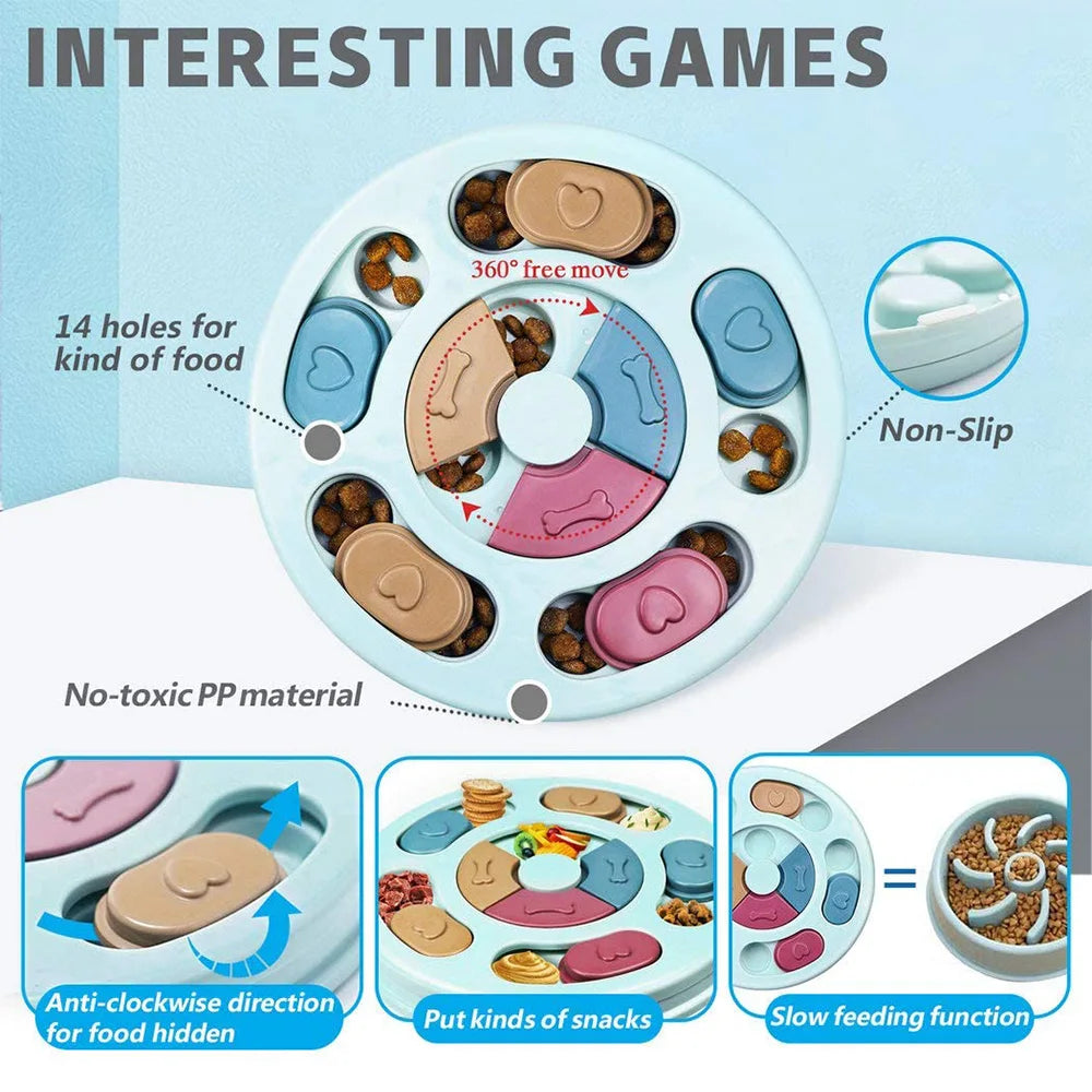 BrainBuster™ Interactive Dog Puzzle Toy – Slow Feeder & Mental Stimulation